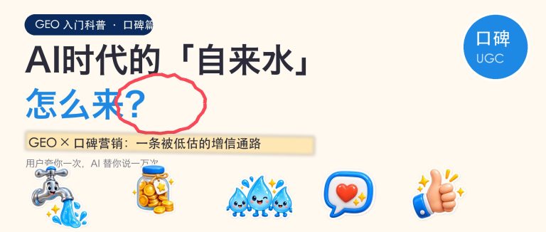 GEO和口碑营销的关系：AI时代的「自来水」怎么来配图