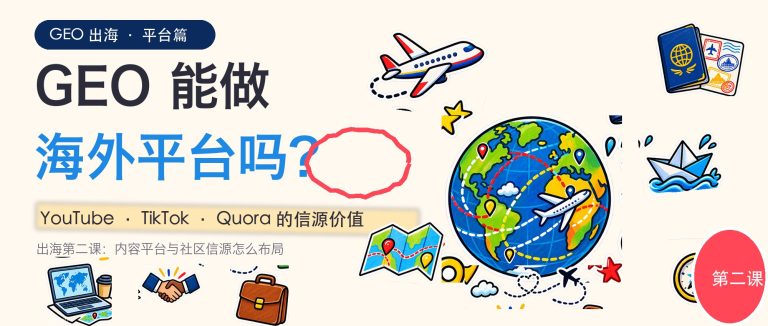 GEO能做海外平台吗？YouTube、TikTok、Quora 的信源价值配图