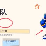 GEO团队怎么搭？从1个人到5个人的组织方案配图