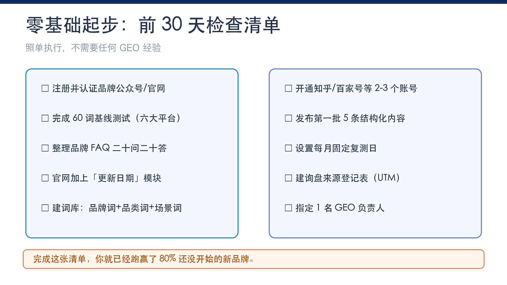前30天检查清单