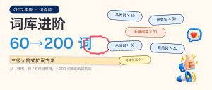 GEO词库进阶：从60词到200词的扩展方法配图