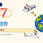2027年GEO五大趋势：从Q4报告看企业的确定性变化配图