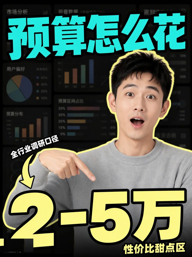 GEO预算怎么花？2-5万是甜点区 第1张