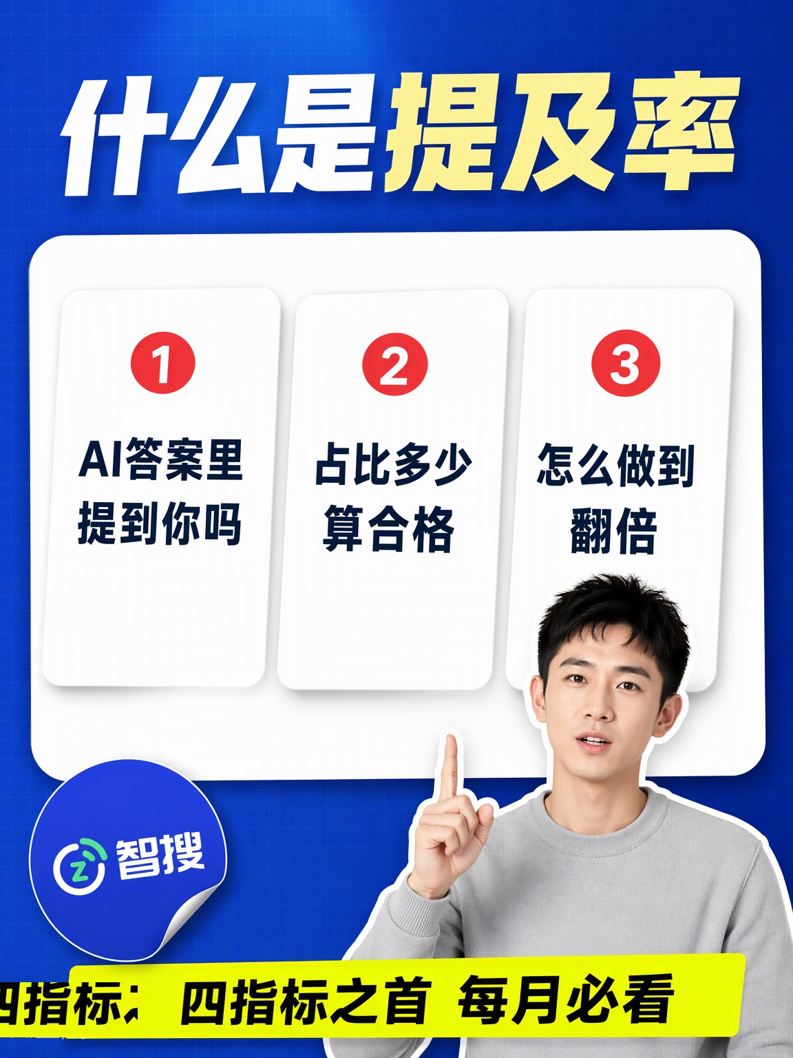 什么是提及率？GEO最重要的一个指标 第3张