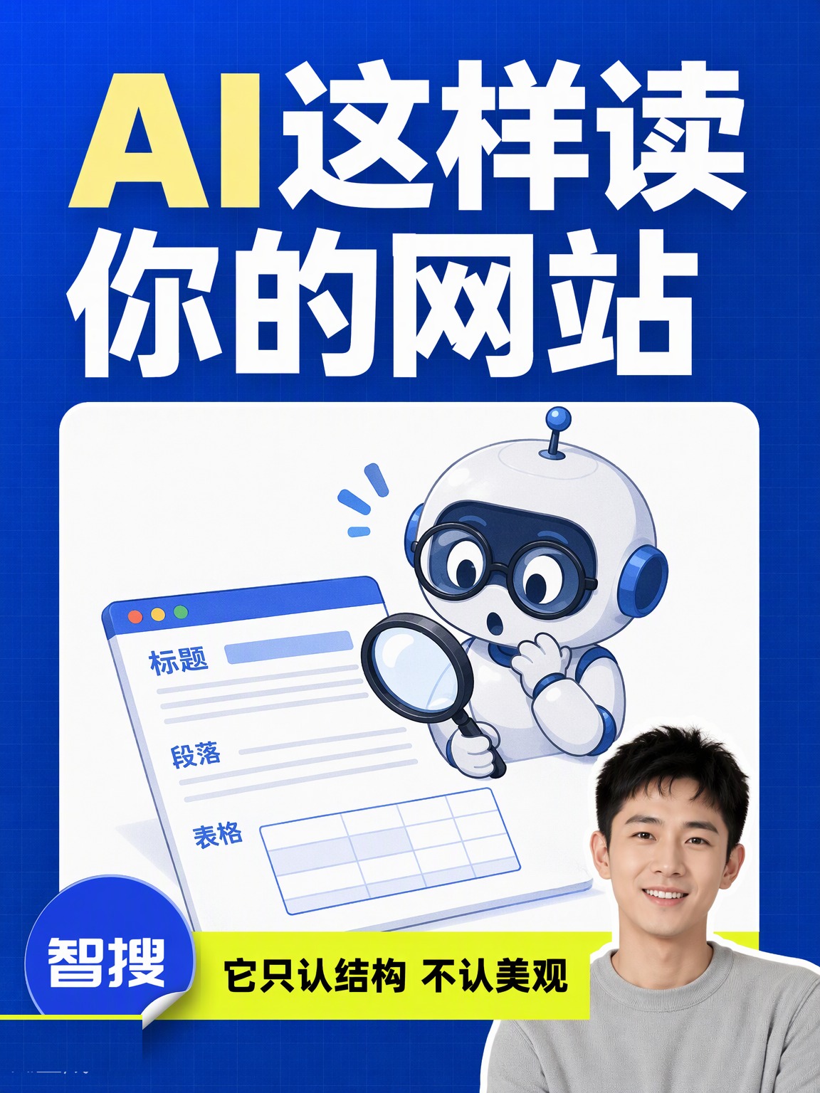 官网AI友好化改造：12项逐项自查清单 第2张