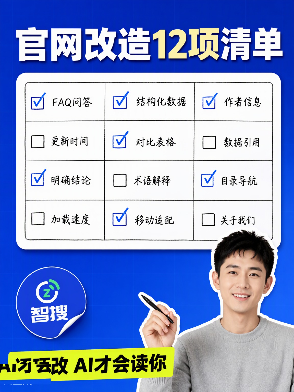 官网AI友好化改造：12项逐项自查清单 第3张