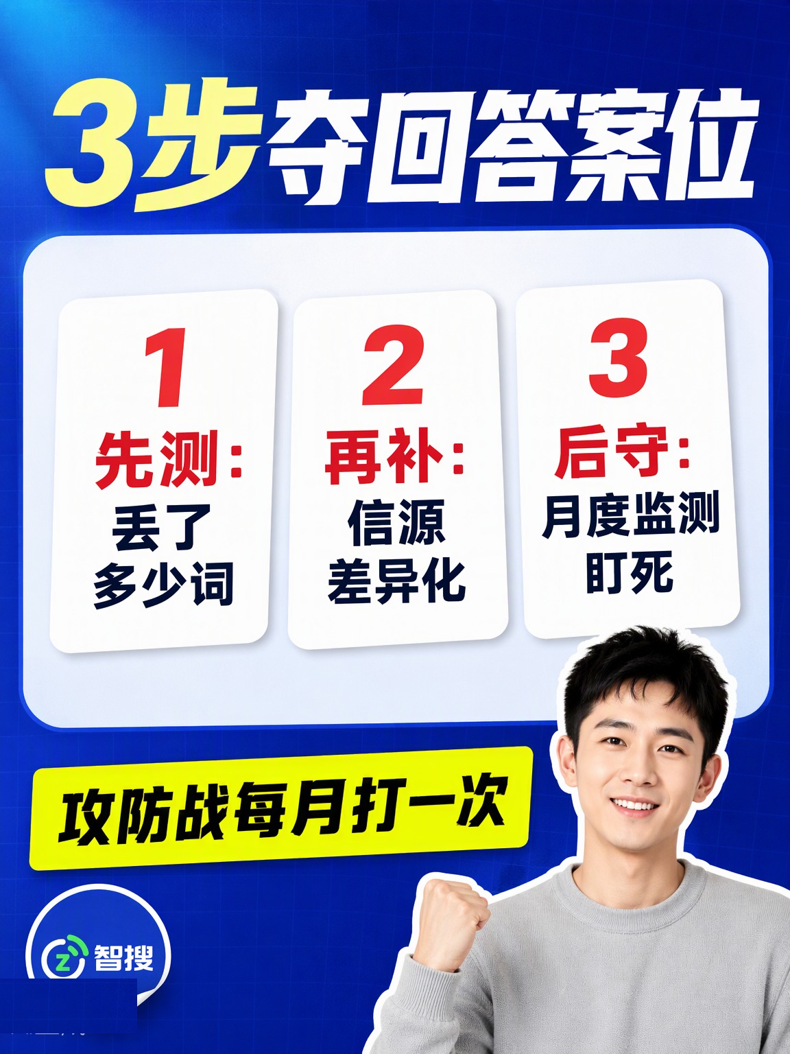 答案位被竞品抢了？3步夺回实战 第3张