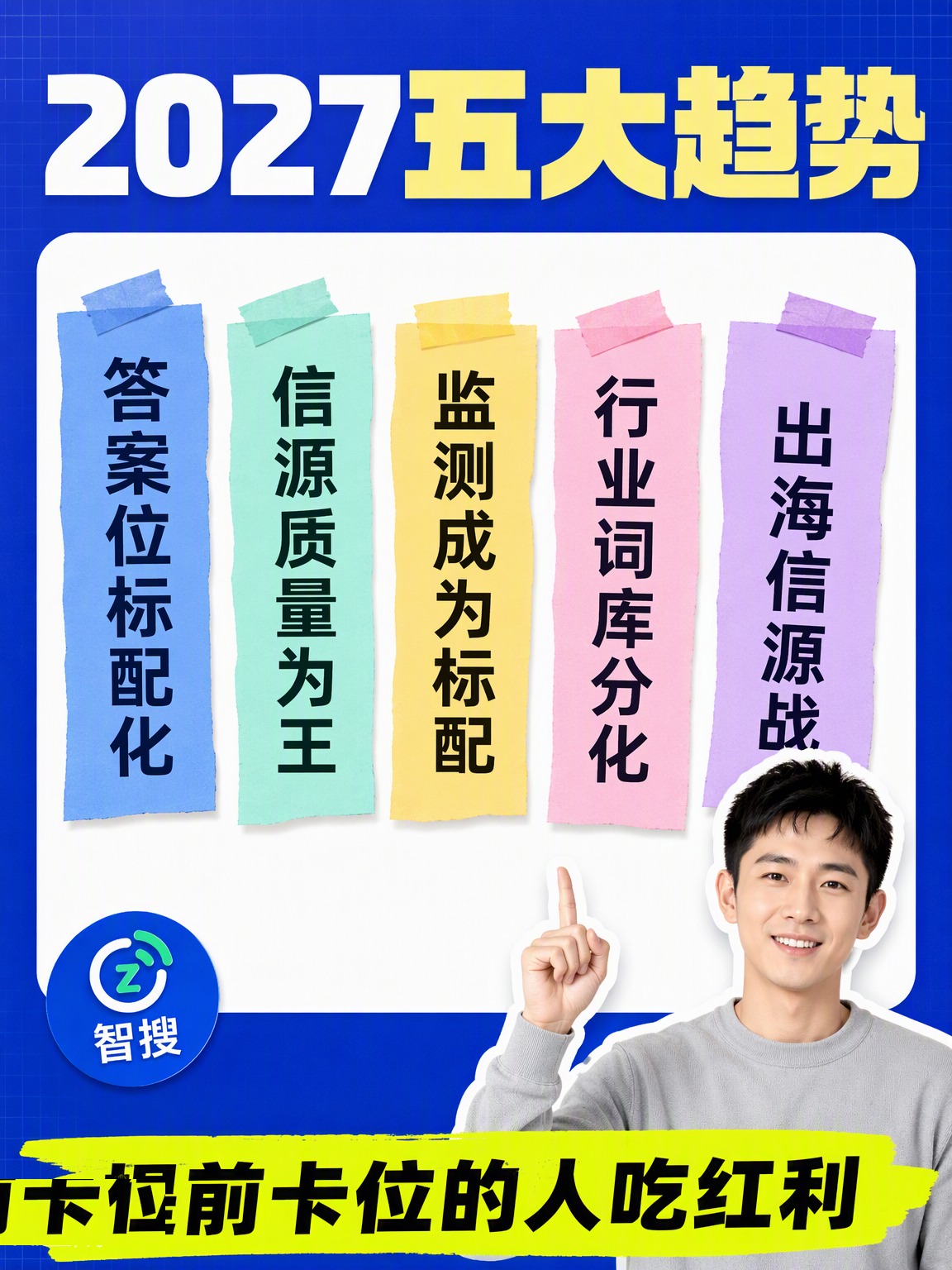 2027年GEO五大趋势：提前卡位的人吃红利 第3张