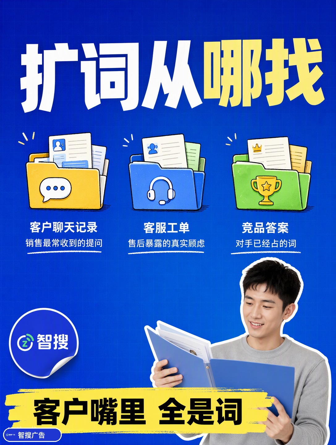 词库进阶：从60个词到200词的第二曲线 第4张