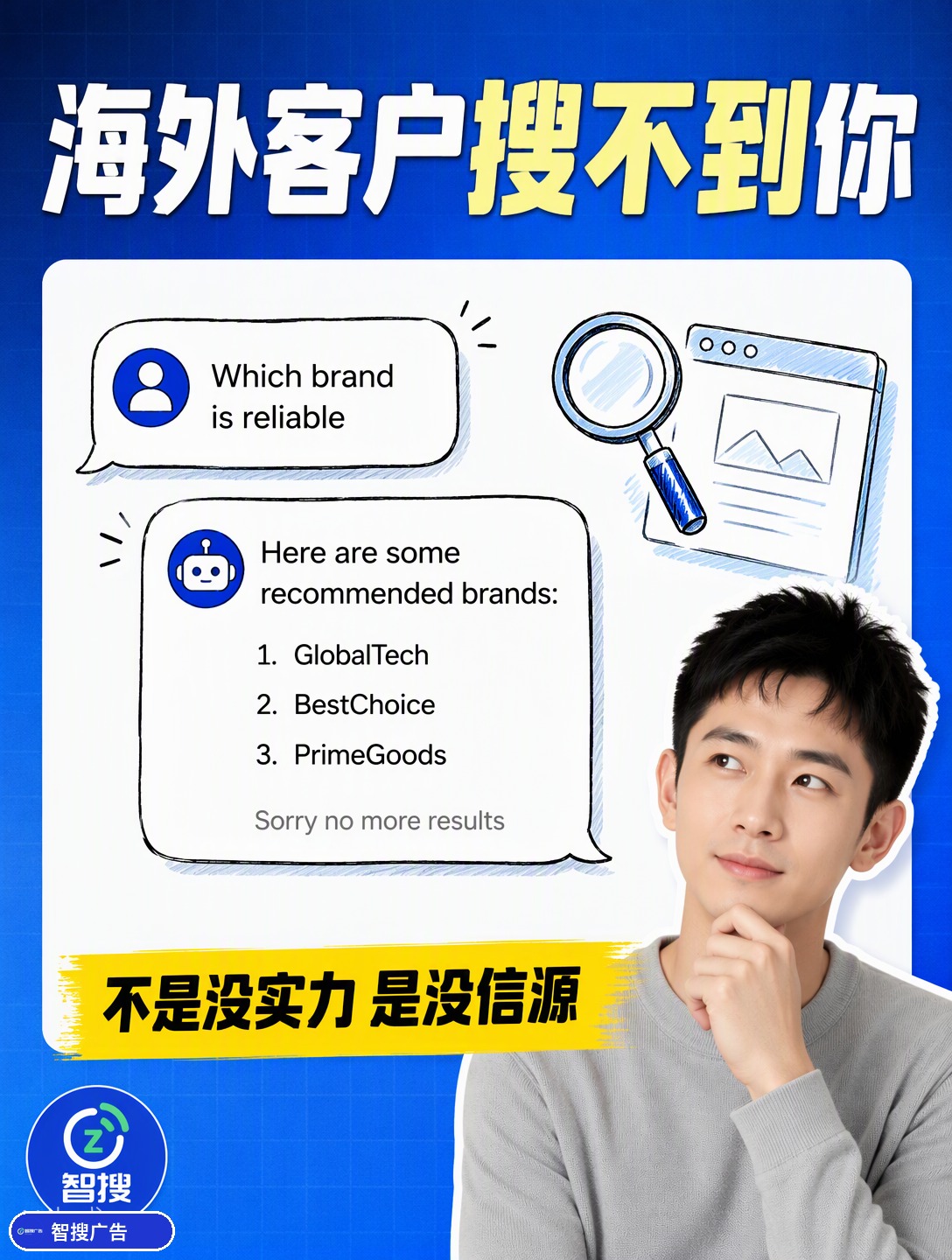 出海信源战：海外GEO第一课 第2张